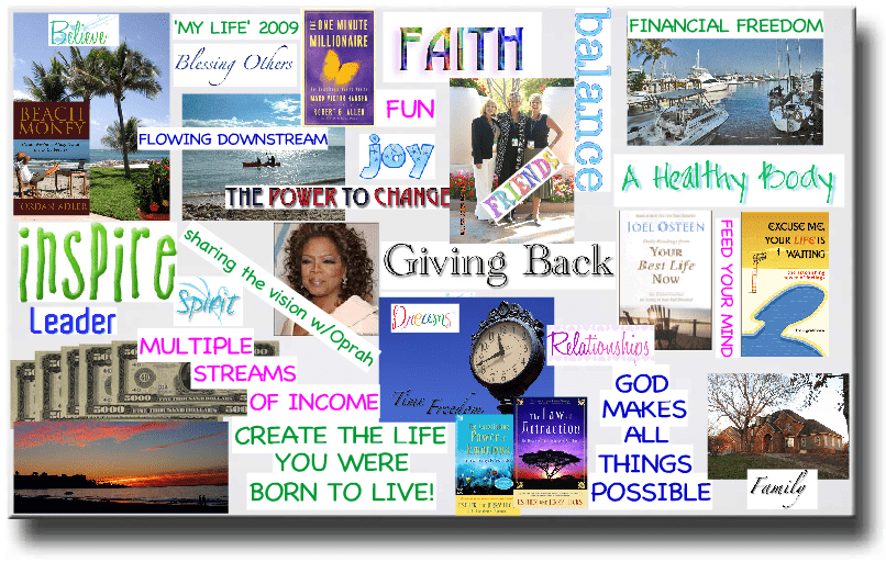 Vision Board — A Powerful Tool To Manifest Your Life Desires - Outside The  Box Education