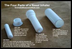 Inhaler4partsGraphic